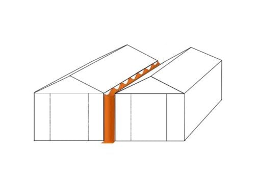Regengoot 5 meter